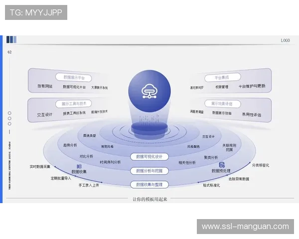 数字信任体系逐步完善 用户数据共享意愿增强