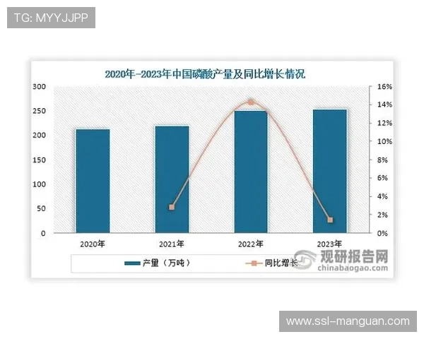 内容生产团队正逐步向扁平化协同转型 促使体育视觉呈现技术体系具备更强灵活性