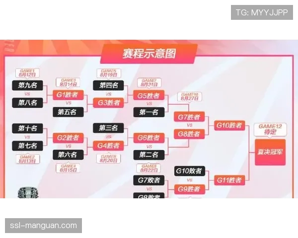 独行侠发布公告,将利用区块链技术为季后赛纪念票根提供数字所有权认证